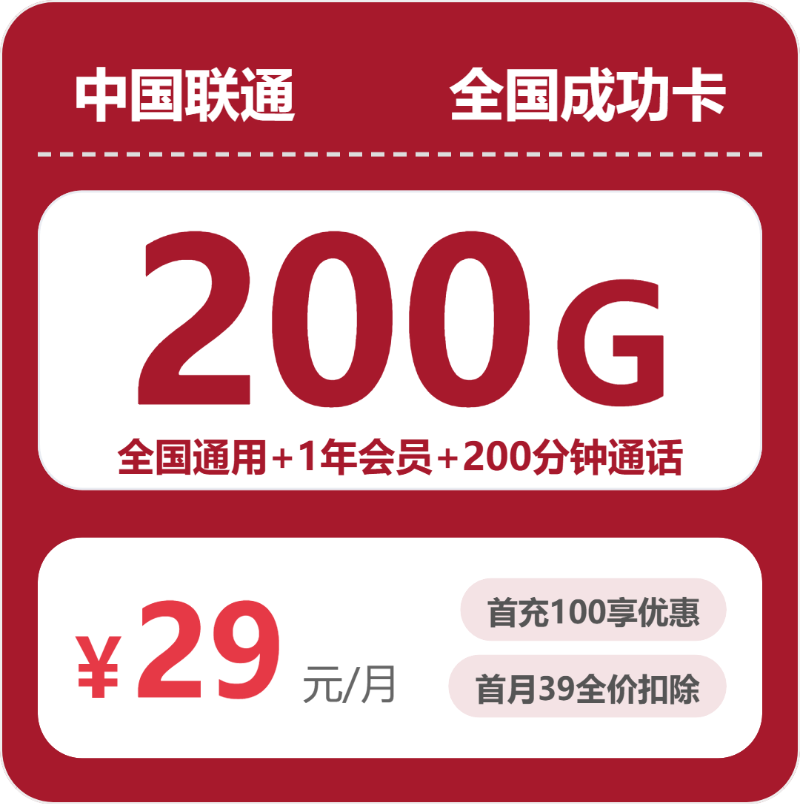 54615-联通全国成功卡封面图