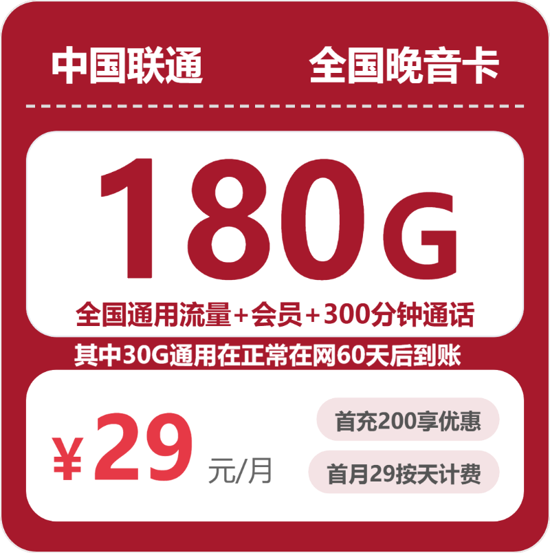 54591-联通全国晚音卡封面图