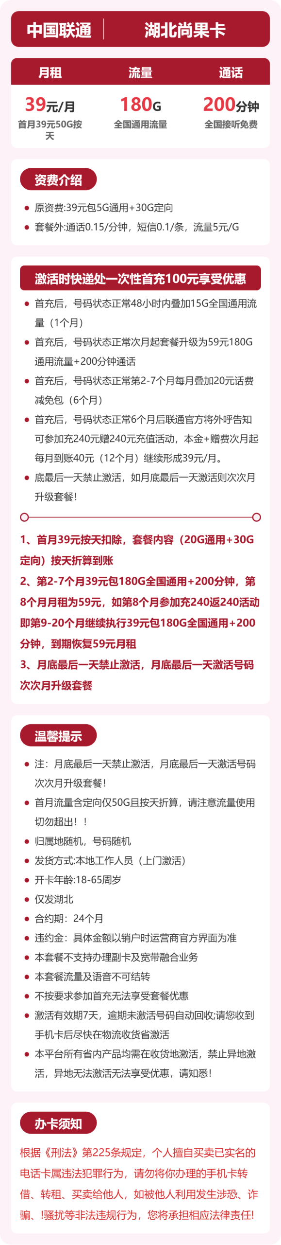 54497-联通湖北尚果卡详情图